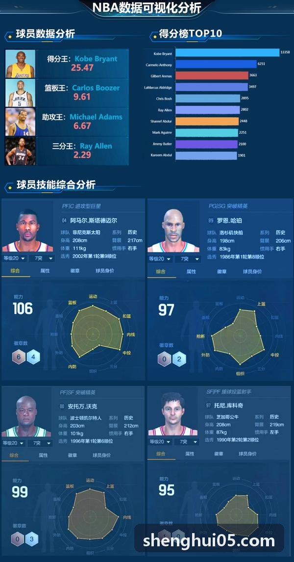 深色沉浸式理念